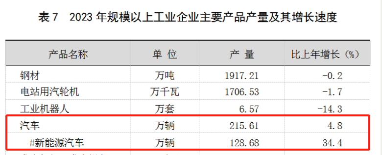 沪牌竞拍遇冷 19连跌背后的市场信号与深层原因